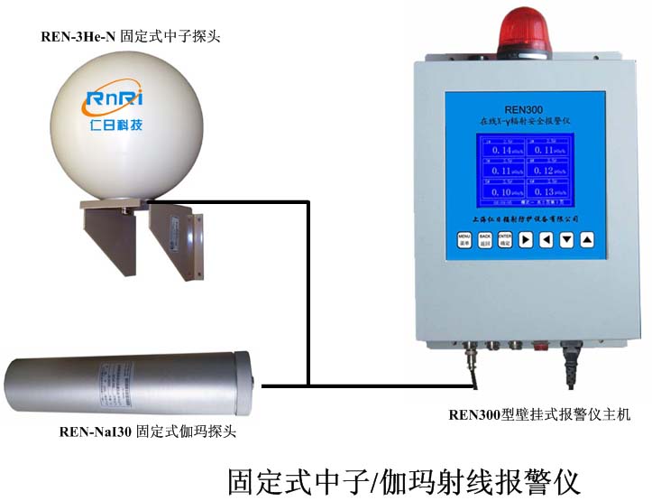 REN300��REN-3He-N�� �̶�ʽ���߱�������